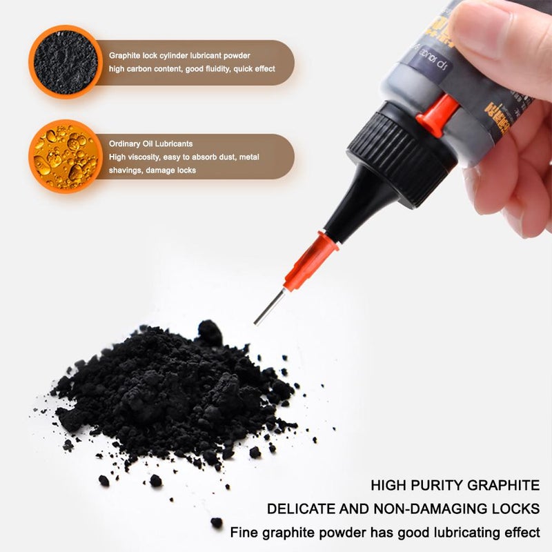 رذاذ تشحيم أبواب الجراج - تشحيم احترافي لقفل الجرافيت - تشحيم الجرافيت للأقفال، المفصلات، الأبواب المنزلقة - مضاد للتجمد، مضاد للتآكل، طويل الأمد - Image 5